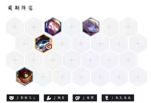 魔王契约阵容搭配，魔王契约7种buff效果打团有用吗