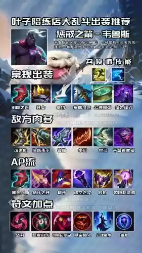 对付射手要什么装备，对抗射手的装备插图