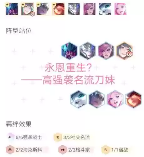 六强袭刀妹阵容搭配，lol六强袭炮手插图
