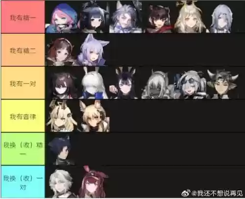 异世界逆袭记阵容搭配，异世逆缘插图