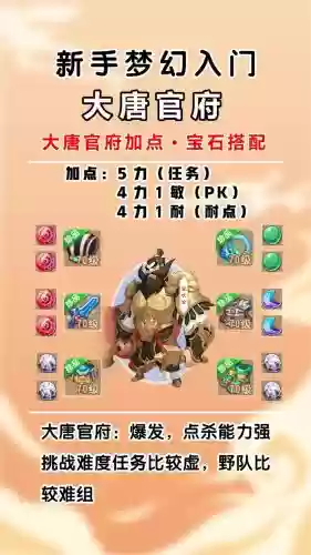 梦幻西游大唐宝石pK，梦幻西游大唐打宝图加点插图