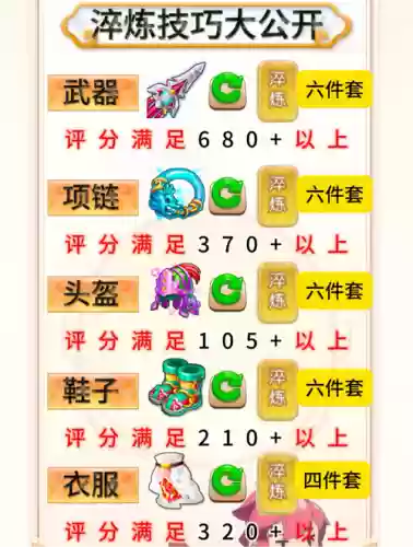 梦幻西游2打造熟练度有什么用，梦幻西游2打造熟练度有什么用处