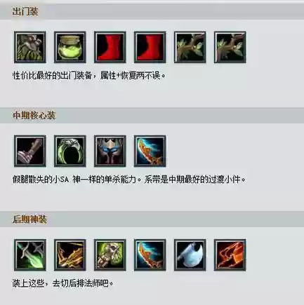 隐刺技能改动，隐刺出什么装备插图