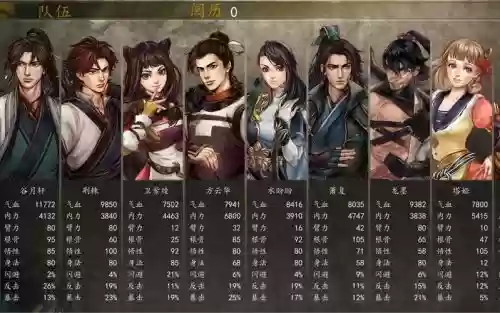 侠客风云传ol阵容搭配，侠客风云传ol攻略