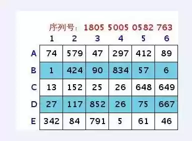 梦幻西游密保图找回，梦幻密保卡找回插图