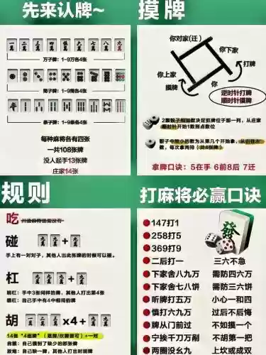 摸牌阶段有技能，摸牌有什么技巧插图1