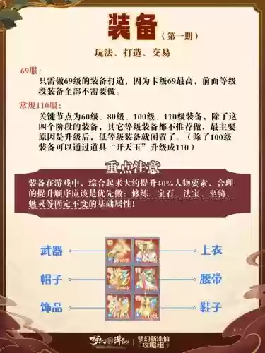 梦幻诛仙100装备怎样弄，梦幻诛仙怎么快速12套插图