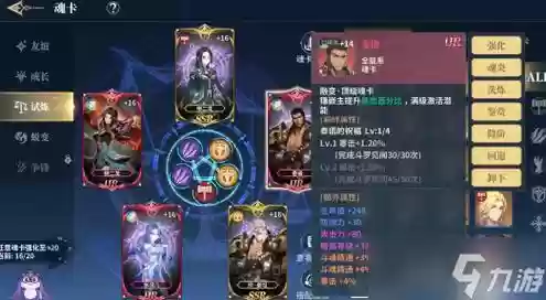 大艾搭配阵容，艾大招接技能插图