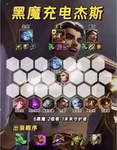 法师出装最强搭配阵容，法师出装最强搭配阵容图插图