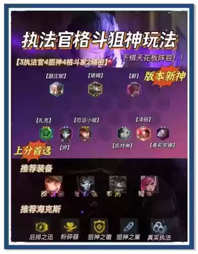 霓虹之夜胜率阵容搭配，霓虹之际