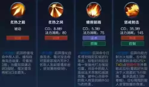 王者荣耀后羿技能伤害图表，王者后羿技能分析