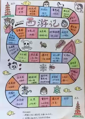 棋盘西游猴子阵容搭配图，棋盘对战插图