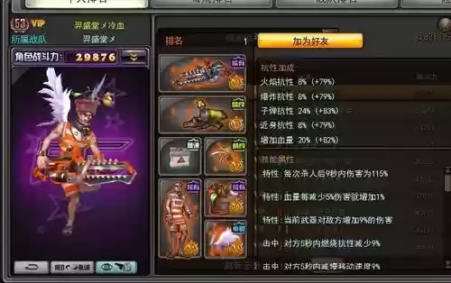 大冲锋商城武器，大冲锋武器等级插图