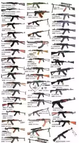 现代化武器杀伤力，现代化武器排名插图1