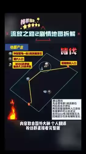 流放攻略，流放剧情攻略插图1