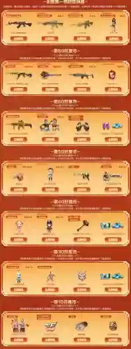 cf2018英雄武器换购，cf英雄武器兑换活动插图1