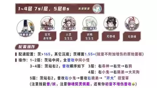 姑获鸟刷图阵容搭配，姑获鸟平民搭配插图