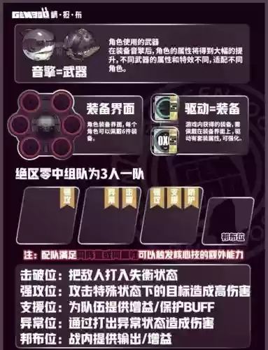 少女前线装备hg夜战,少女前线夜战装备搭配插图 少女前线装备hg夜战,少女前线夜战装备搭配插图