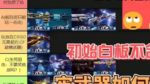 cf星座武器大全及价格，cf新版本星座武器去哪里了儿插图