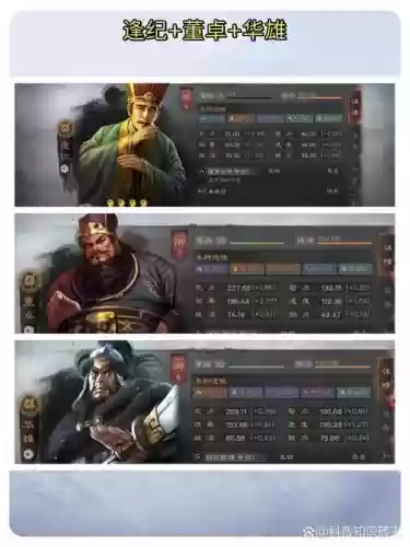 三国志紫将阵容搭配魏盾，三国志战略版紫将最强组合插图1