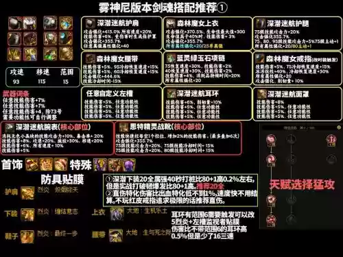 改dnf装备颜色，dnf装备变颜色插图
