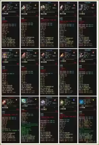 天下3孩子武学装备评价，天下三孩子武学怎么提升-插图1