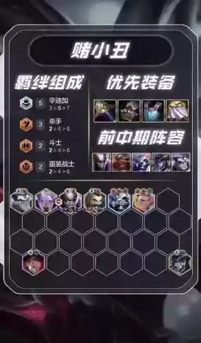 小丑云顶阵容怎么搭配，云顶小丑技能插图