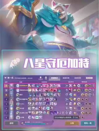 三星战士阵容搭配最新，三星战队百度百科插图