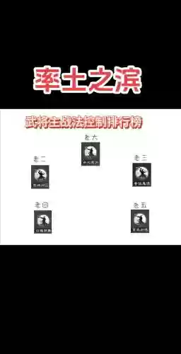 率土之滨前期三星搭配阵容，率土之滨最强三星战法