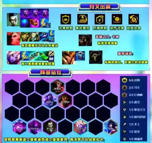 最新无限火力法师阵容搭配，无限火力法师出什么插图