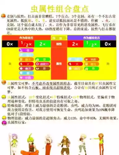 口袋妖怪金技能金手指，口袋妖怪金金手指作弊码弊码大全插图
