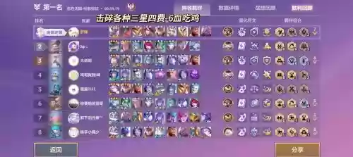 王者荣耀铁男最强阵容搭配，铁男输出装插图1