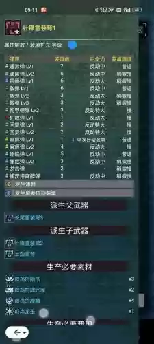 怪物猎人重弩技能，怪物猎人重弩怎么打伤害插图1