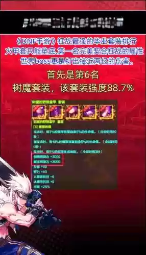 2020红眼最强搭配阵容，2021红眼最强搭配插图