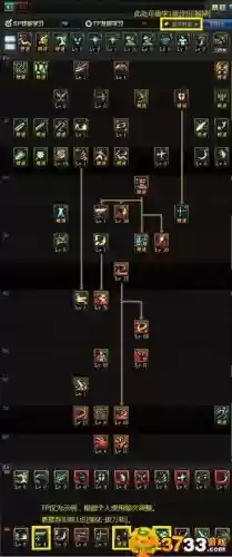 dnf剑圣手搓技能加点，dnf剑圣刷图连招顺序插图