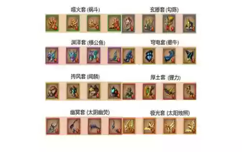 造梦西游5装备怎么刷，造梦西游5装备怎么刷最快插图