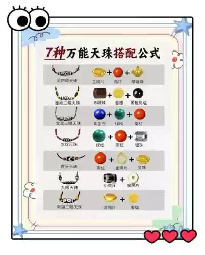 降珠搭配阵容，降珠的魂环配置插图