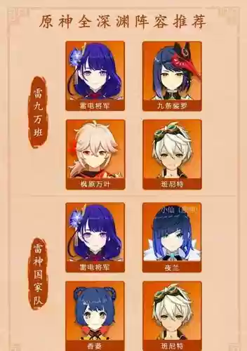 深渊阵容搭配迪卢克，深渊推荐阵容