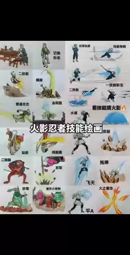 火影战记技能美化教学，火影战记无限技能大招美化版插图