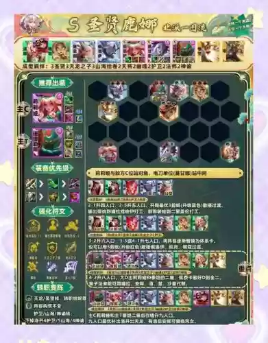 傲视神魔传手游阵容搭配，傲视战神攻略rpg插图