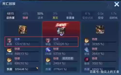 王者荣耀s15赛季装备变动，王者s25装备插图