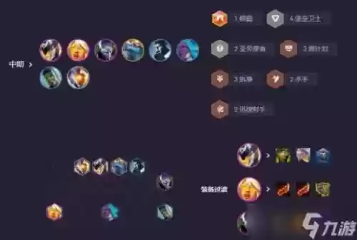 英雄联盟执事最强阵容搭配，英雄联盟执矛者插图1
