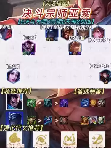 决斗大师亚索阵容搭配，决斗大师亚索c插图