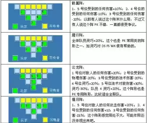 大话水浒传承装备，大话水浒饰品配方插图