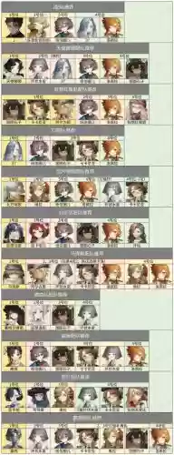 1999角色阵容搭配，1999年最佳游戏插图1