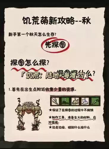 饥荒联机版阵容搭配6人，饥荒联机版最佳阵容插图1