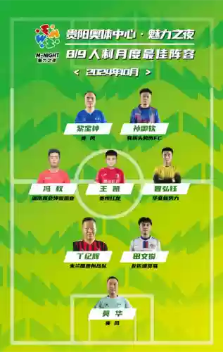 比赛阵容搭配，阵容搭配是什么意思插图1