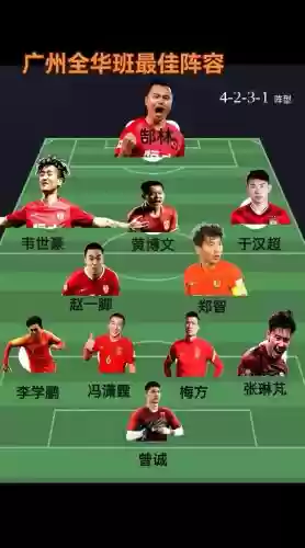 全华班本土阵容搭配，全华班最好战绩插图1