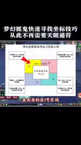 梦幻西游抓鬼如何获得4点狭义，梦幻西游抓鬼小技巧插图1