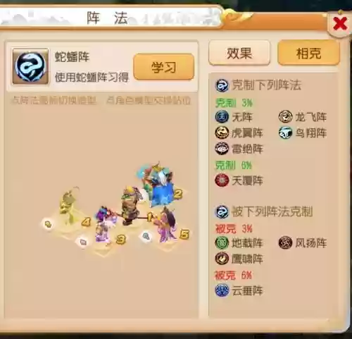 梦幻西游增加防御的特技，梦幻西游增加防御的特技是什么插图1